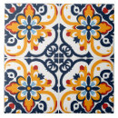 Recherche de style espagnol carreaux Tuile