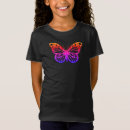 Recherche de insectes vêtements Bogue
