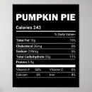 Suche nach nutrition poster Halloween