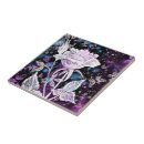 Recherche de peintures roses carreaux Pour elle