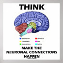 Suche nach neurologe poster Gehirn