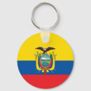 Suche nach ecuador schlüsselanhänger Patriotisch