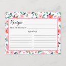 Suche nach kitchen postkarten Rosa