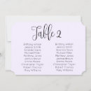 Recherche de typographie de tableau invitations Violet