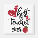 Recherche de école magnets Enseignement