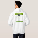 Recherche de aménagement vêtements Concepteur de jardins