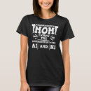 Recherche de software developer tshirts Maman