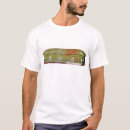 Recherche de expéditeur tshirts Retour