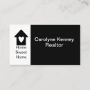 Recherche de maison douce cartes visite Minimaliste