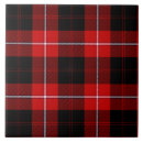 Recherche de tartan carreaux Rouge