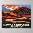 Recherche de llaves posters Rétro