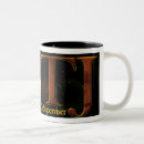 Recherche de types tasses Psychologie