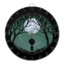 Suche nach alien dartscheiben Udo