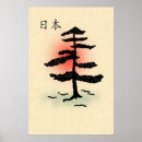 Recherche de bonsaïs posters Jardin