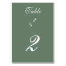 Suche nach olive green tischkarten Minimal