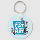 Suche nach dr der schlüsselanhänger Vintag