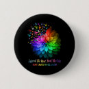 Recherche de comportemental badges Risque de suicide