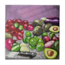 Recherche de avocat carreaux Cuisine