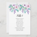 Recherche de table mariage invitations Aquarelle