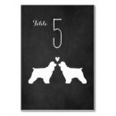 Suche nach tier tischkarten Bride