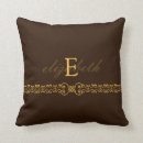 Recherche de ceinture maison deco Monogramme