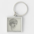 Suche nach kopf schlüsselanhänger Studie