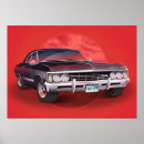 Suche nach supernatural poster Comic