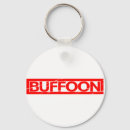 Recherche de bouffon porteclés Amusant