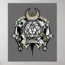 Recherche de groupe de travail posters Tatouage