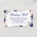 Recherche de puits invitations Floral