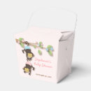 Recherche de singe ballotins Jungle