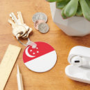 Recherche de singapour porteclés Rouge