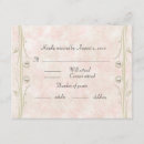 Recherche de rsvp de bat mitzvah Aquarelle