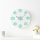 Suche nach grunes wanduhren Weihnachten