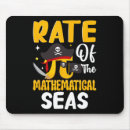 Recherche de symbole pi tapis souris Professeur de mathématiques
