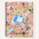 Recherche de alice pays merveilles carnets Fête du thé