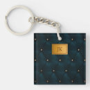 Suche nach leder schlüsselanhänger Monogramm