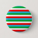 Recherche de guinée badges Pays