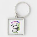 Recherche de panda porteclés Doux
