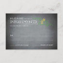 Recherche de menu tableau noir invitations Réponse