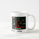 Recherche de caffiene Boisson