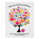 Recherche de arbre généalogique posters Pour grands parents