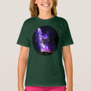 Recherche de voie tshirts Paysage