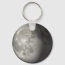 Recherche de de pleine lune porteclés Planète