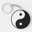 Recherche de ying accessoires Blanc