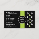 Recherche de adoption cartes visite Chien