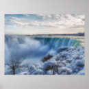 Suche nach niagara poster Naturwunder