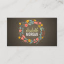 Recherche de diététique cartes visite Diététiste