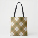 Recherche de habillement messenger sacs Conception