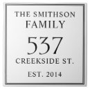 Recherche de noir carreaux Simple